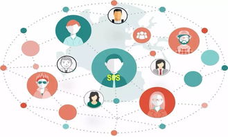 預存100元話費，原價1299元移動兒童手表免費送貨到家——互聯網銷售新選擇